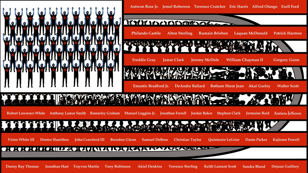 A critique of the American flag with the stars replaced with a pattern of a Black man with a target on his chest and his hands raised, red stripes with the names of Black people killed by the police in white font, and the alternate stripes filled with a larger underlying graphic of Black people packed into a slave ship.