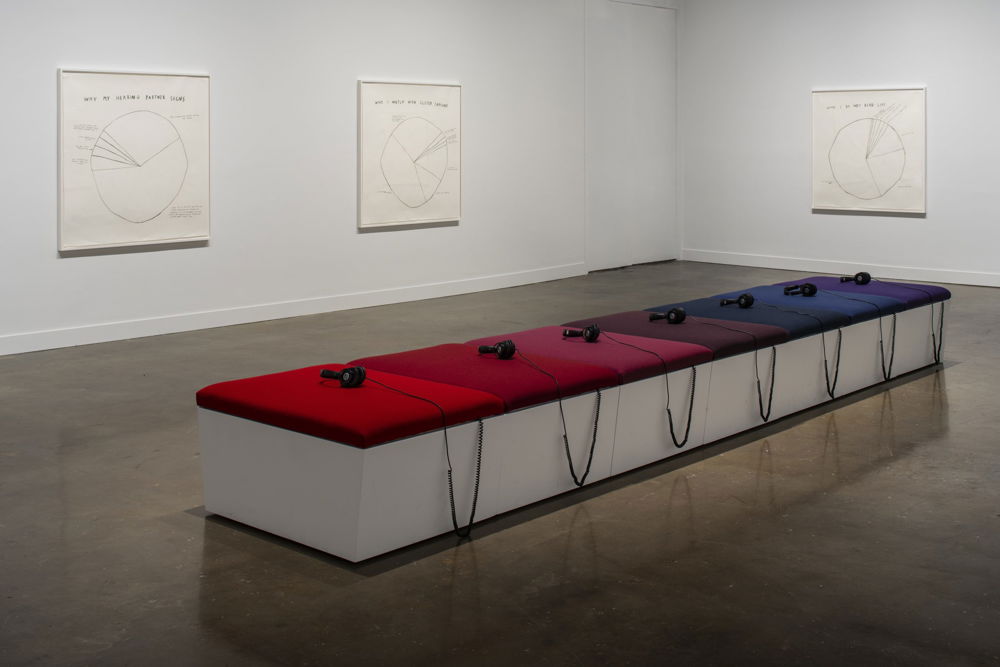 A photograph of a gallery installation. On the walls are three large pie charts, hand drawn with thin line work. In the center of the room is a long rectangular bench. The bench is covered with cushions colored red, crimson, maroon, purple, indigo, blue, and violet. Each cushion has headphones resting on top.